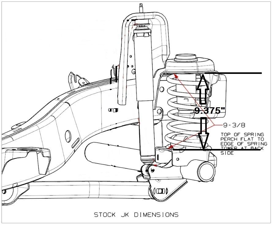 New Jeep came lifted, r/Jeep help determine lift size? r/Jeep