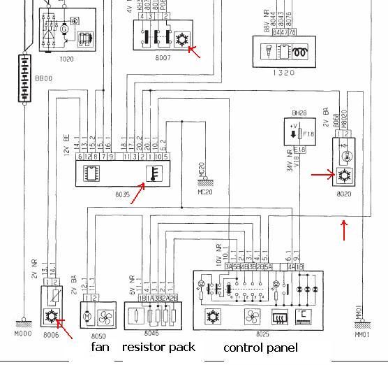 The Peugeot 206 Info Exchange › Forums