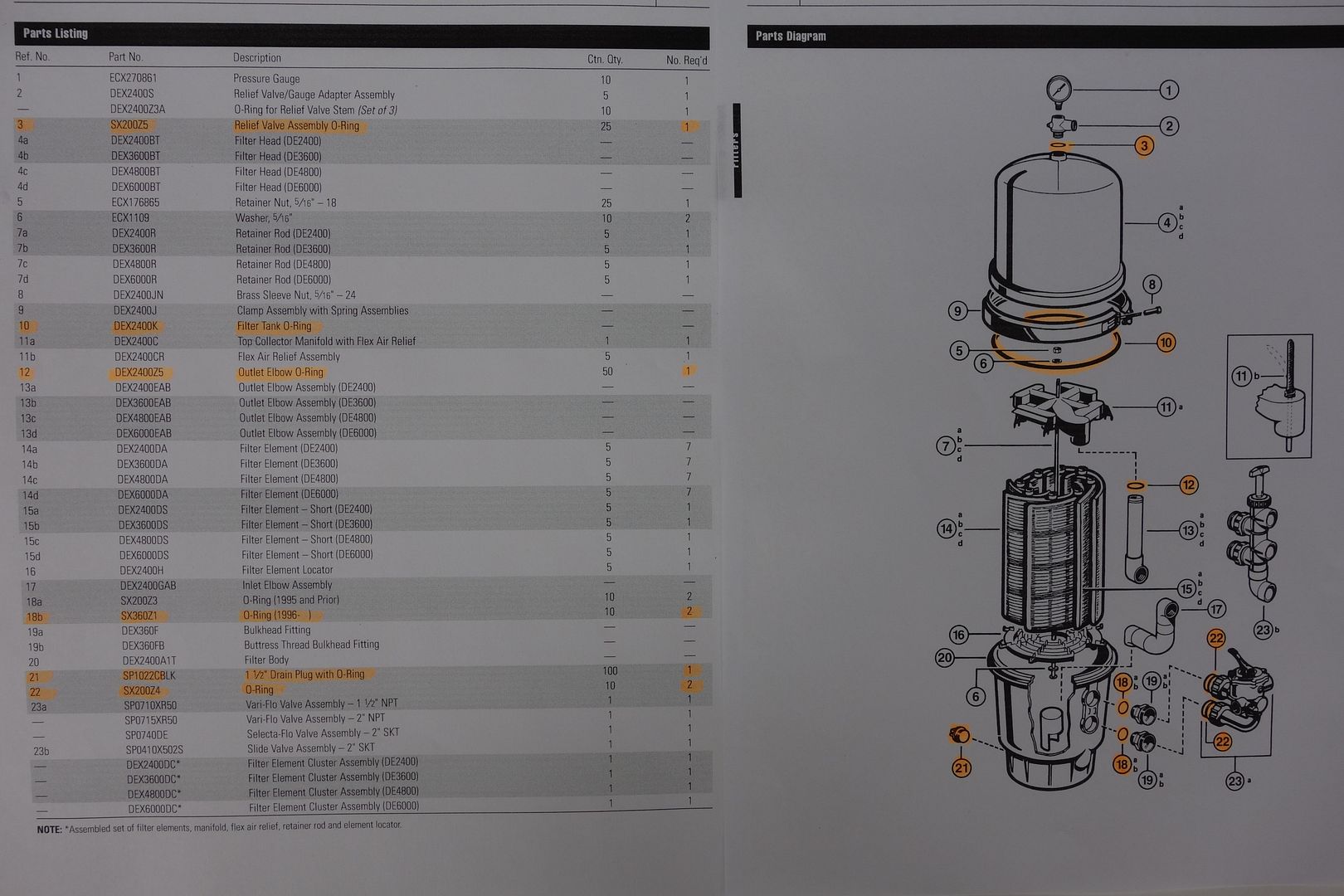 [Kit19] Hayward MicroClear DE Pool Filter DE2400 DE3600 DE4800 DE6000 eBay