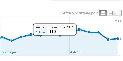 visitas.jpg