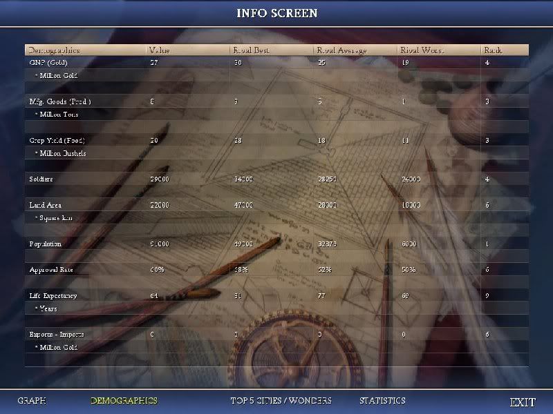 [Image: Civ4ScreenShot0019.jpg]