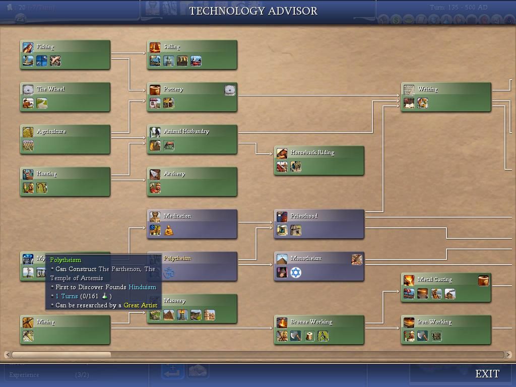 [Image: Civ4ScreenShot0716_zpsc465f3a1.jpg]