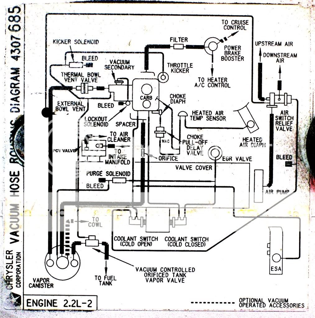 Problem with rough idling | Turbo Dodge Forums